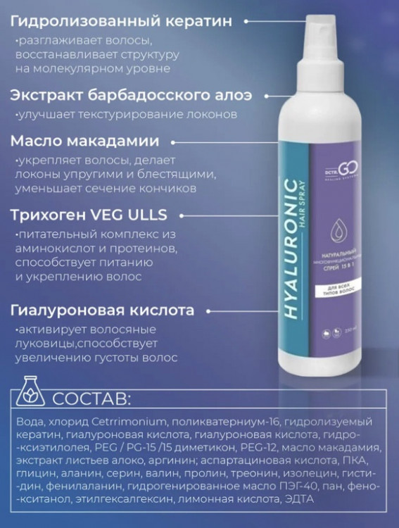 Dctr.Go Спрей для волос 15 в 1 термозащита и блеск 250 мл в Санкт-Петербурге