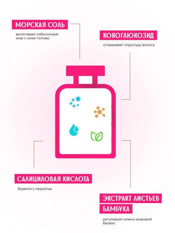 OLJE Шампунь – скраб глубокая очистка для любого типа волос, 450 мл в Санкт-Петербурге
