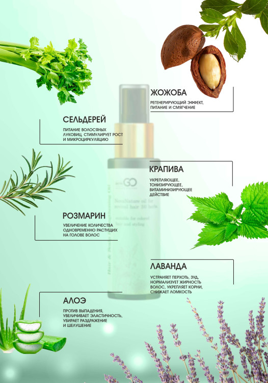 Натуральное масло для волос NovaNature oil for revival hair 30 herbs Dctr.Go Healing Systems 110 мл в Санкт-Петербурге