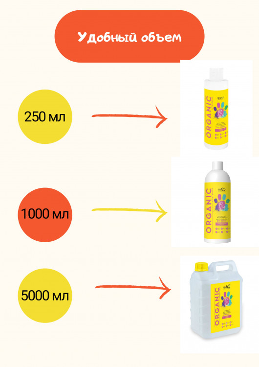 Dctr.Go Шампунь-бальзам для животных  Sнampoo Therapy "Мультиуход" 250 ml в Санкт-Петербурге