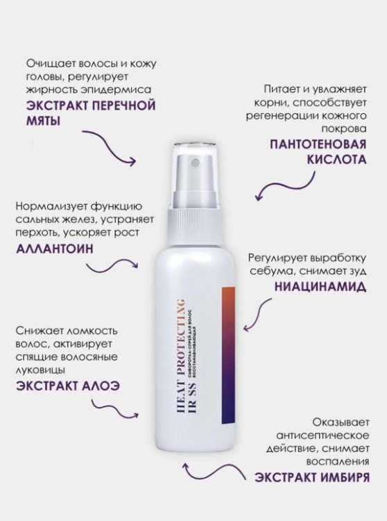 Dctr.Go. Сыворотка-спрей для волос восстановление, 100 мл в Санкт-Петербурге