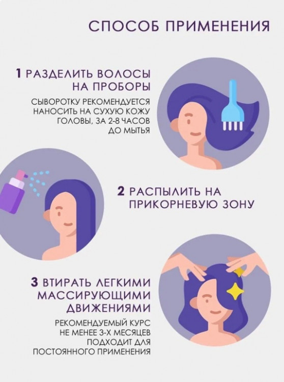 Dctr.Go. Сыворотка-спрей для волос восстановление, 100 мл в Санкт-Петербурге